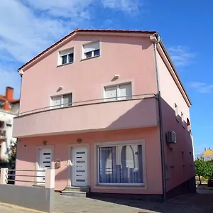 provjera dostupnosti